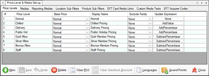 bo-adm-price-levels-media-setup-1-1