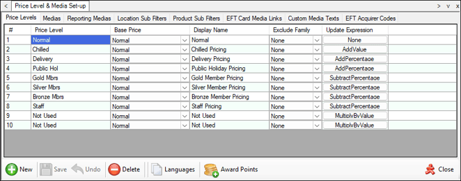 bo-adm-price-levels-media-setup-1