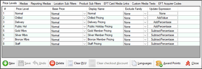 bo-adm-price-levels-media-setup-1a