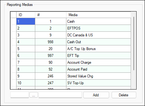 bo-adm-price-levels-media-setup-3a