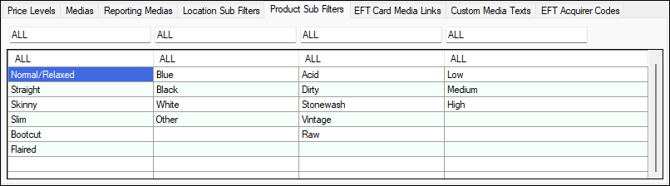 bo-adm-price-levels-media-setup-5
