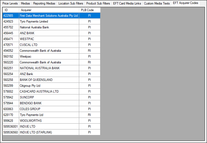 bo-adm-price-levels-media-setup-8