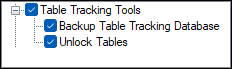 bo-clerks-clerk-security-items-table-tracking-tools-1