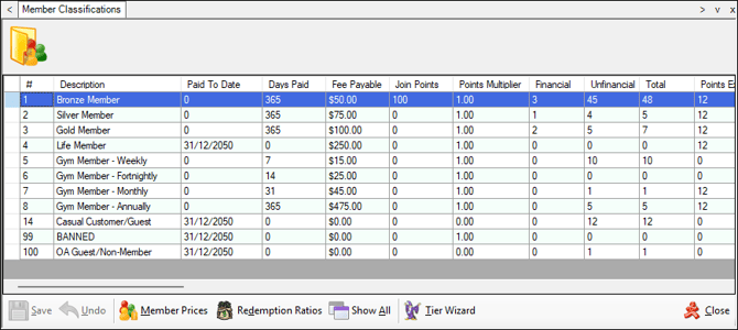 bo-mem-classifications-1-1