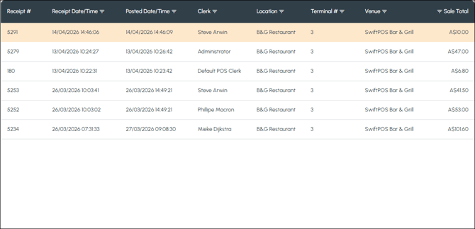 cbo-analytics-transactions-1c