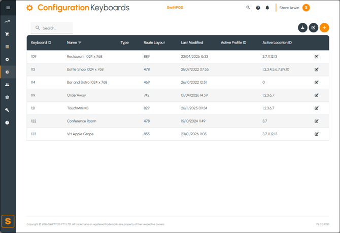 cbo-menus-keyboards-1