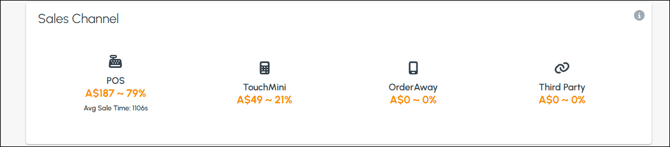 cbo-screens-location-comparison-2c