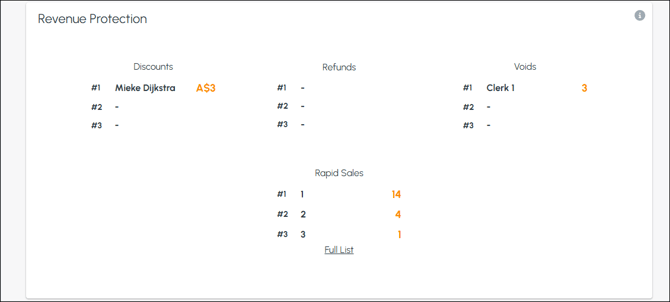 cbo-screens-location-comparison-2e