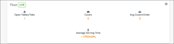 cbo-screens-location-comparison-2h