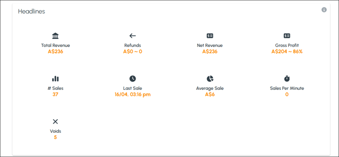 cbo-screens-revenue-redshift-2b