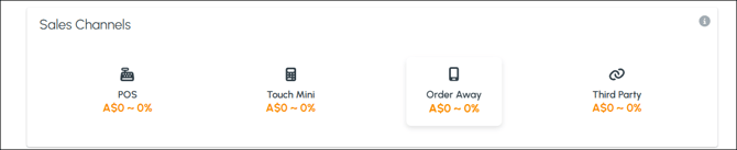 cbo-screens-revenue-redshift-2c