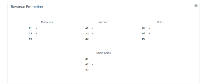 cbo-screens-revenue-redshift-2e