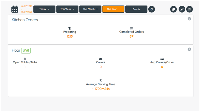 cbo-screens-service-1