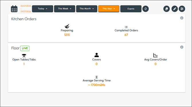 cbo-screens-service-2