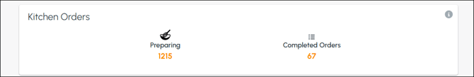 cbo-screens-service-2a