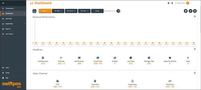 cloud-bo-how-to-sign-in-1