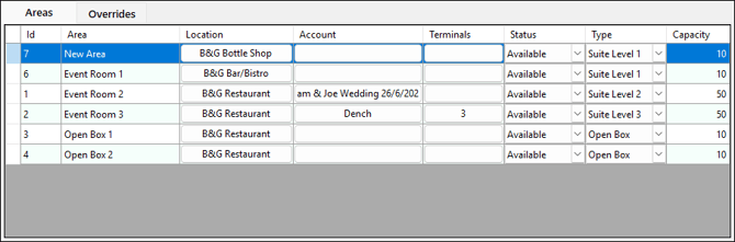 event-areas-2a-1