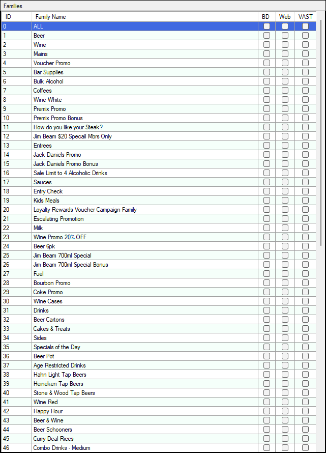 family-mapping-1a