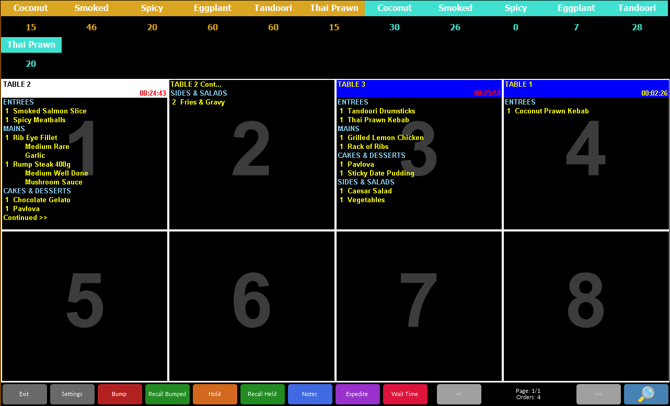 kvs-configuration-tabs-1ff