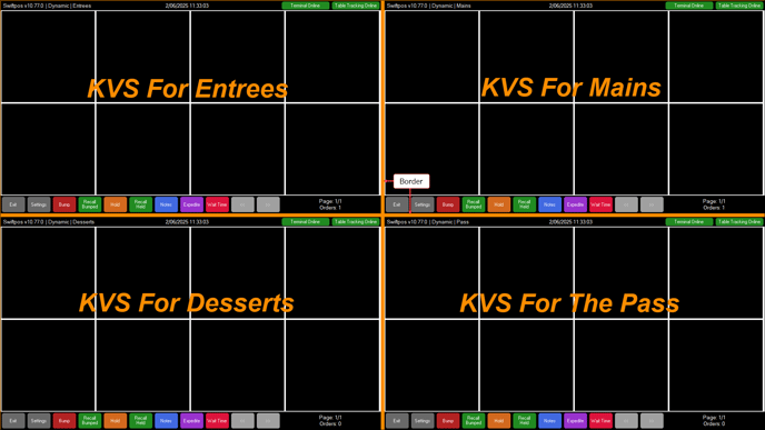 kvs-how-to-1