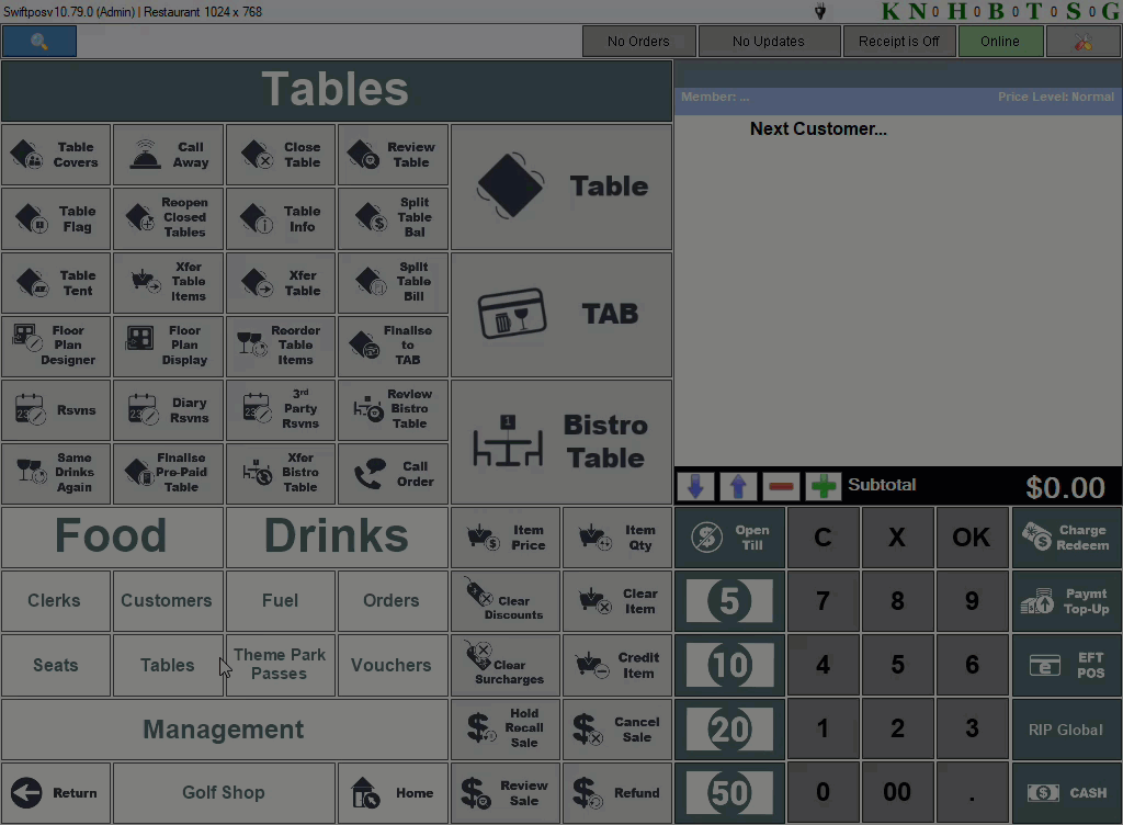 product-level-blocking-6a