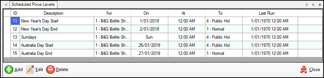 scheduled-price-levels