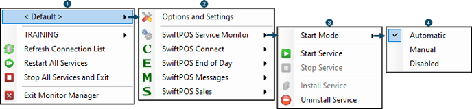 service-monitor-screens-1