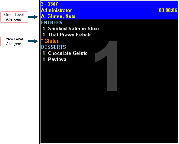 sp-allergens-1-1