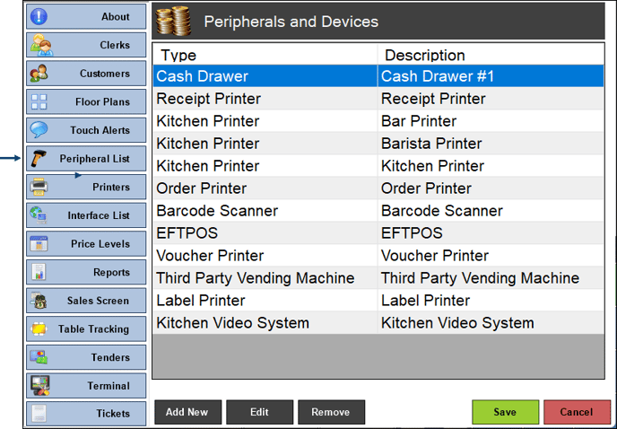 tpos-peripheral-list-1