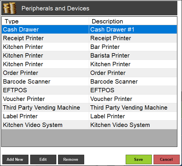 Peripherals / Devices