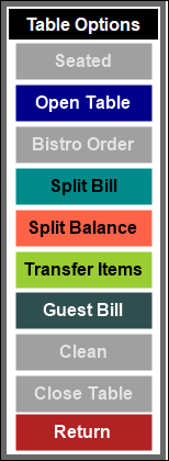 tpos-screens-table-status-3-1