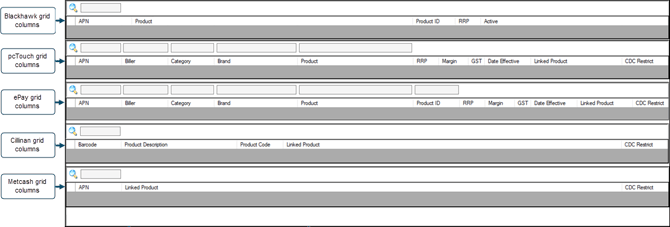 value-added-services-vas-product-links-2b